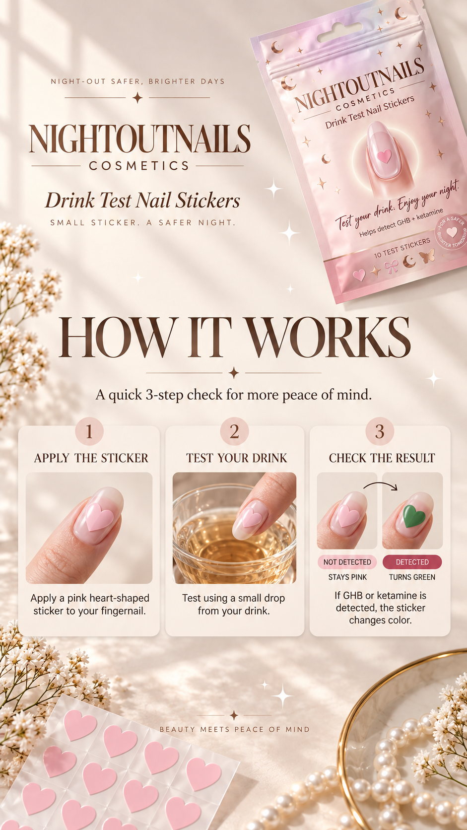 Night Nail Drink Testing Sticker